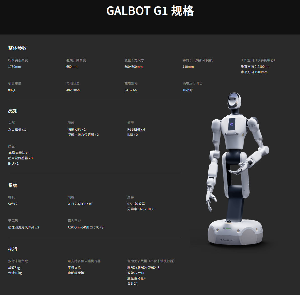 G1参数图1.png