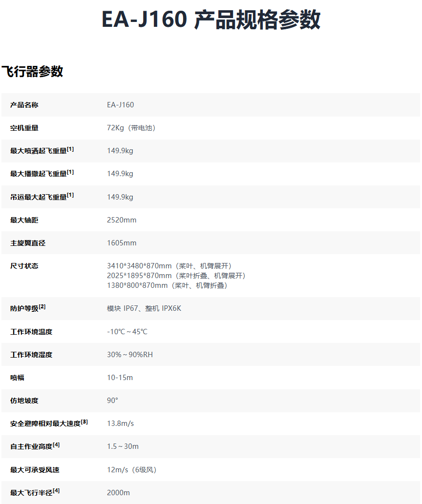 EA-J160参数1.png