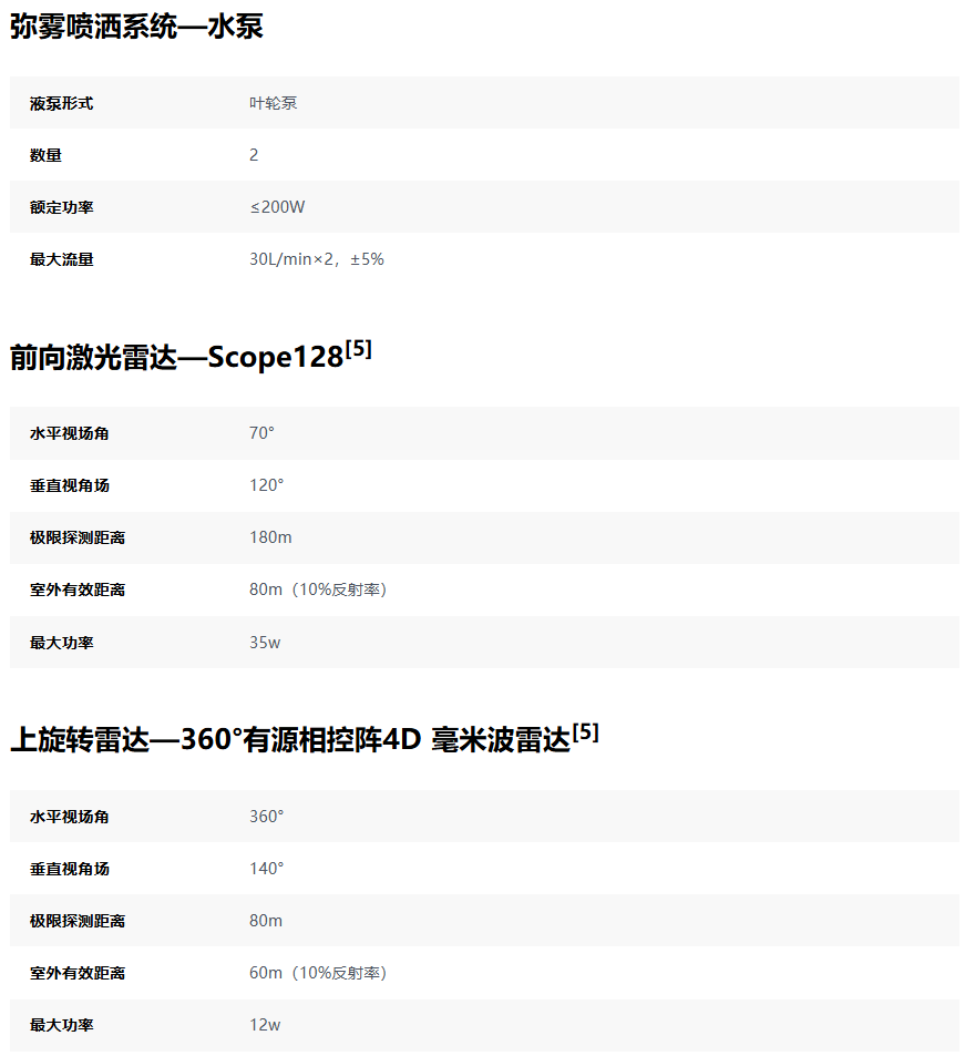 EA-J160参数3.png