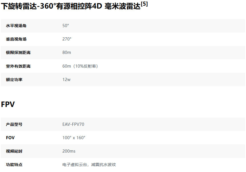 EA-J160参数4.png