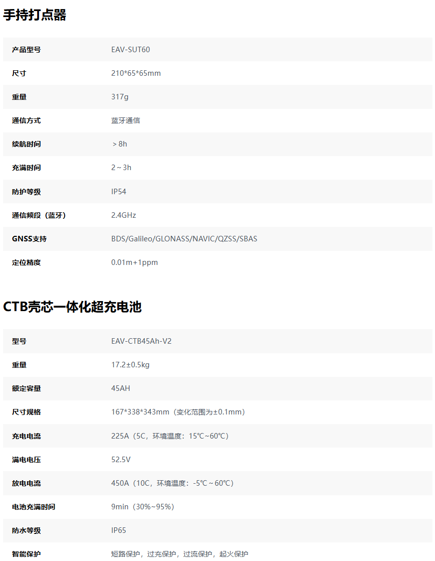 EA-J160参数6.png