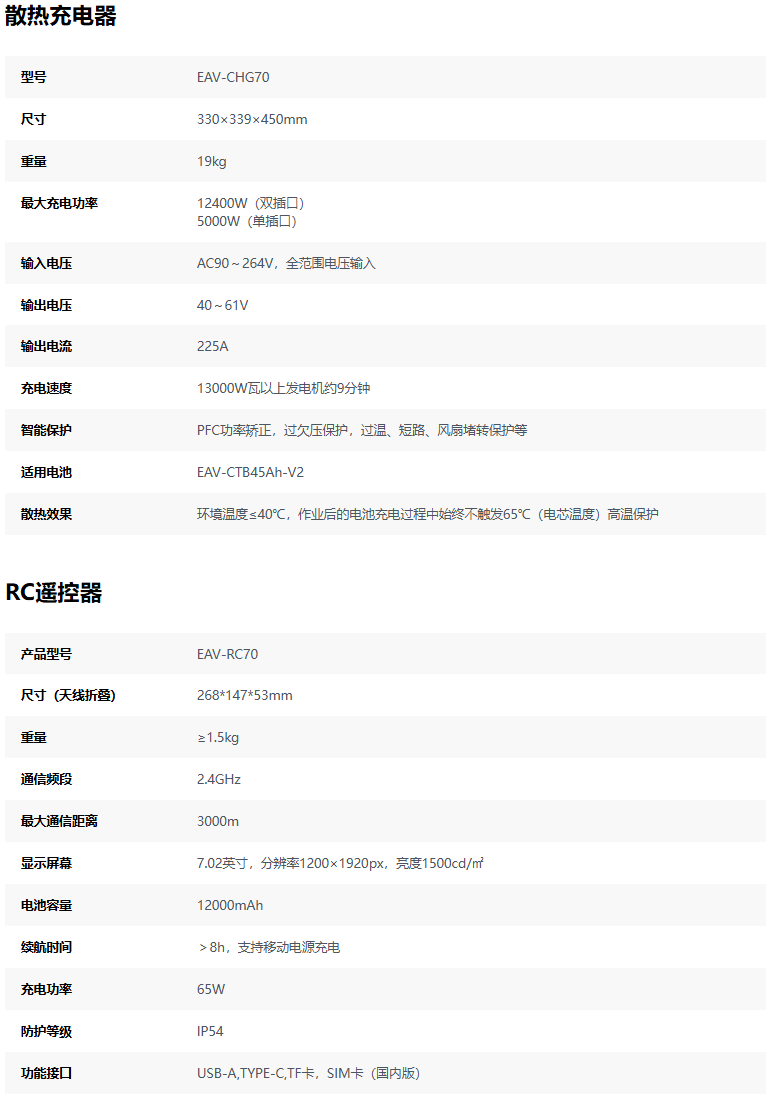 EA-J160参数7.png
