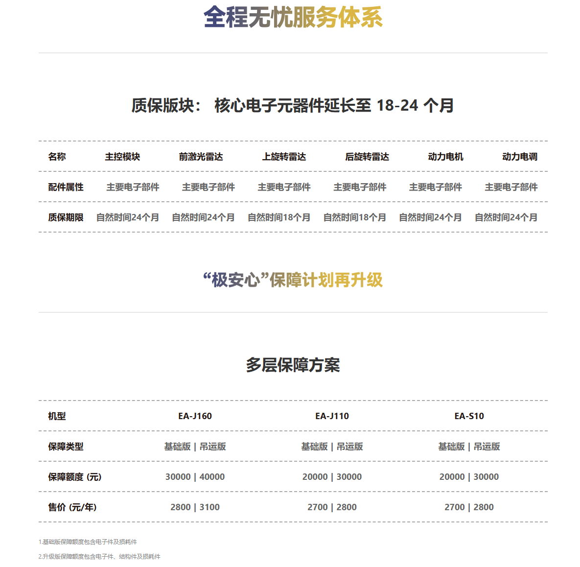 售后图2.png
