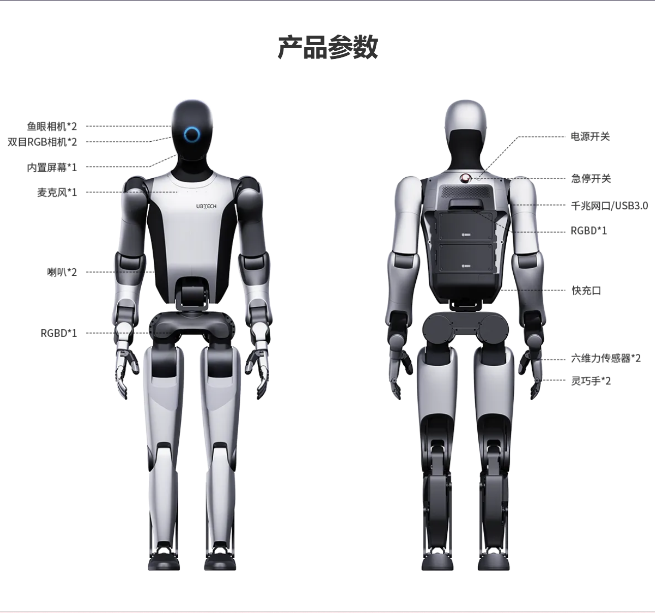 Walker S2参数图1.png