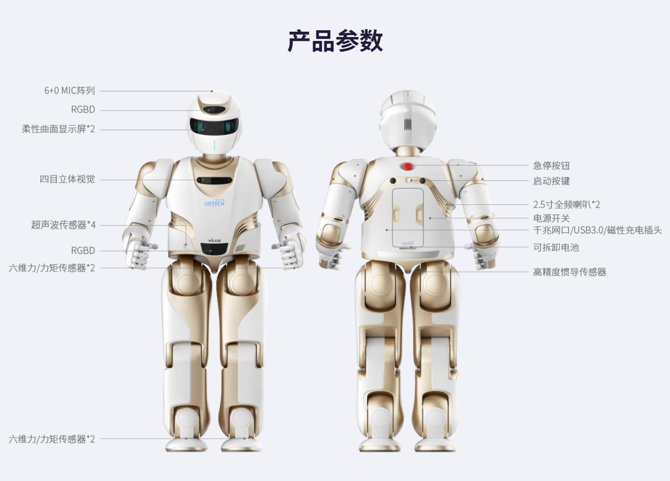 Walker X参数图1.png