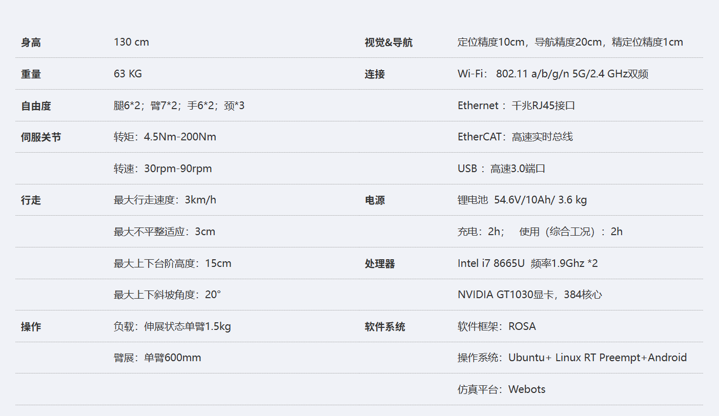 Walker X参数图2.png