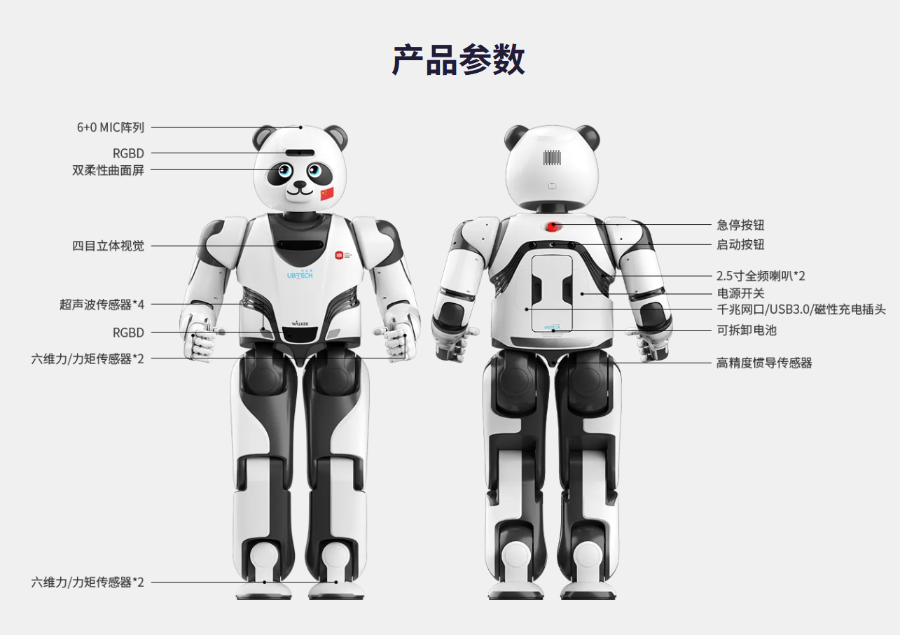 优必选熊猫机器人·优悠 参数图1.png
