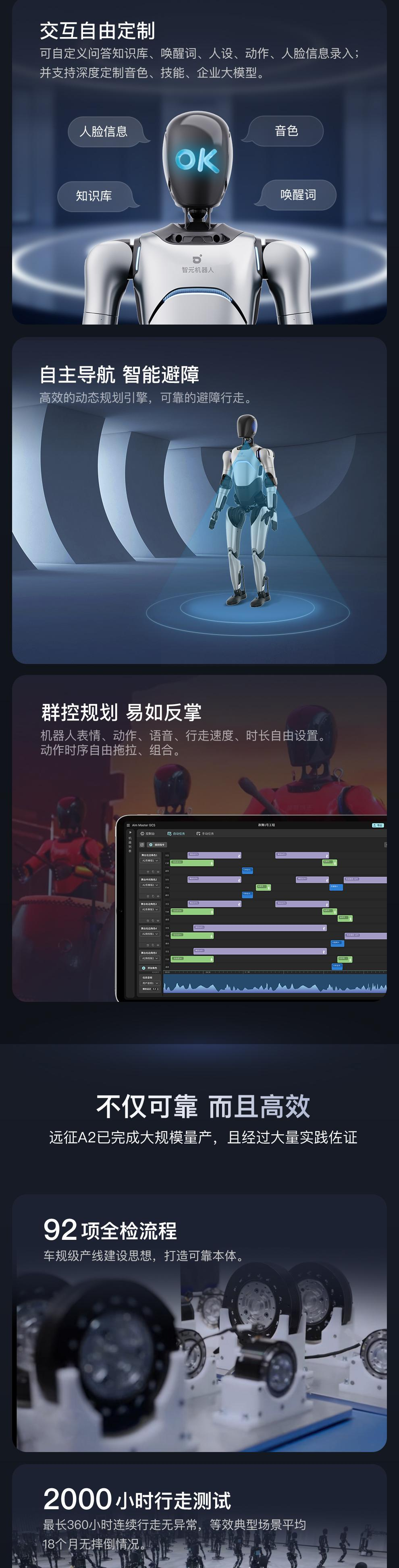 远征A2旗舰版 图1.2.png