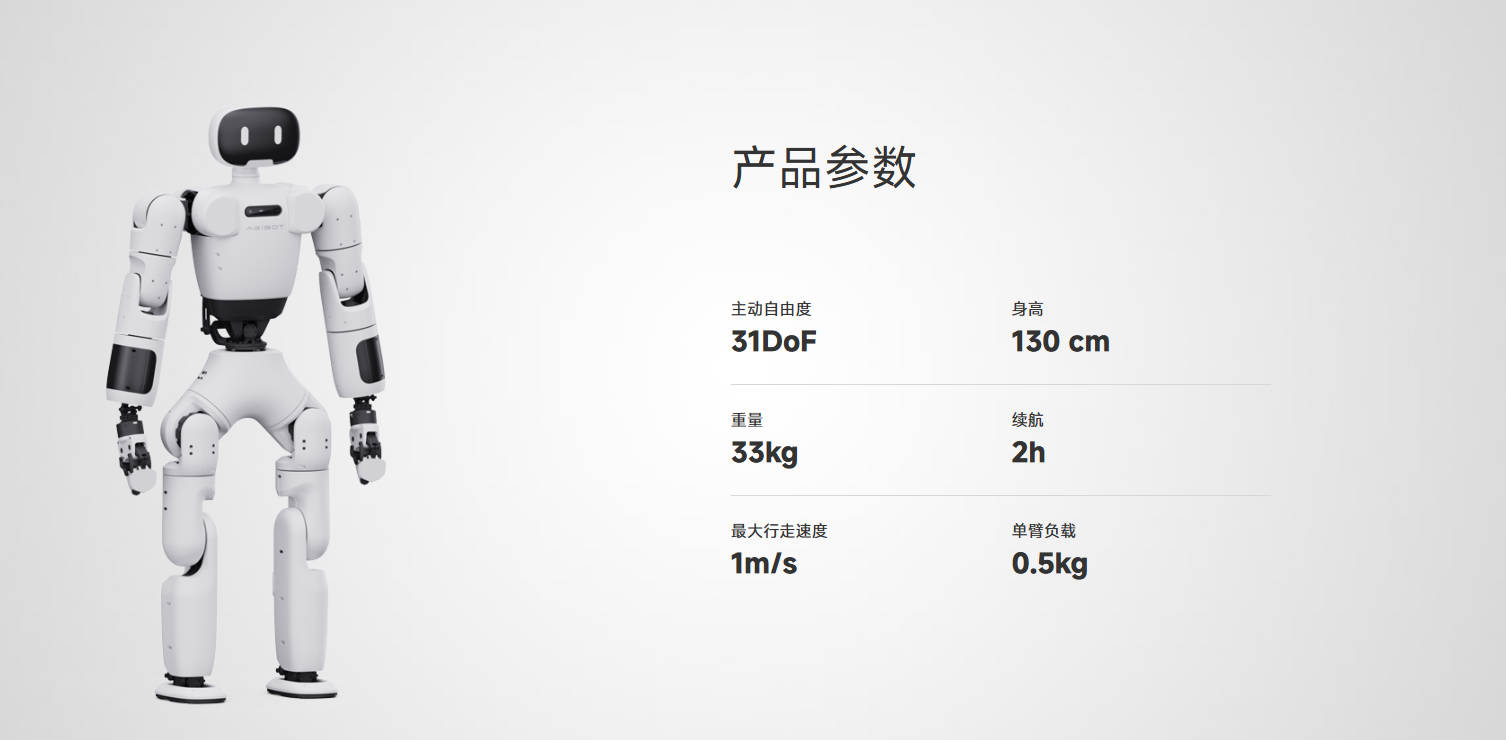 智元灵犀X1 参数图1.jpg