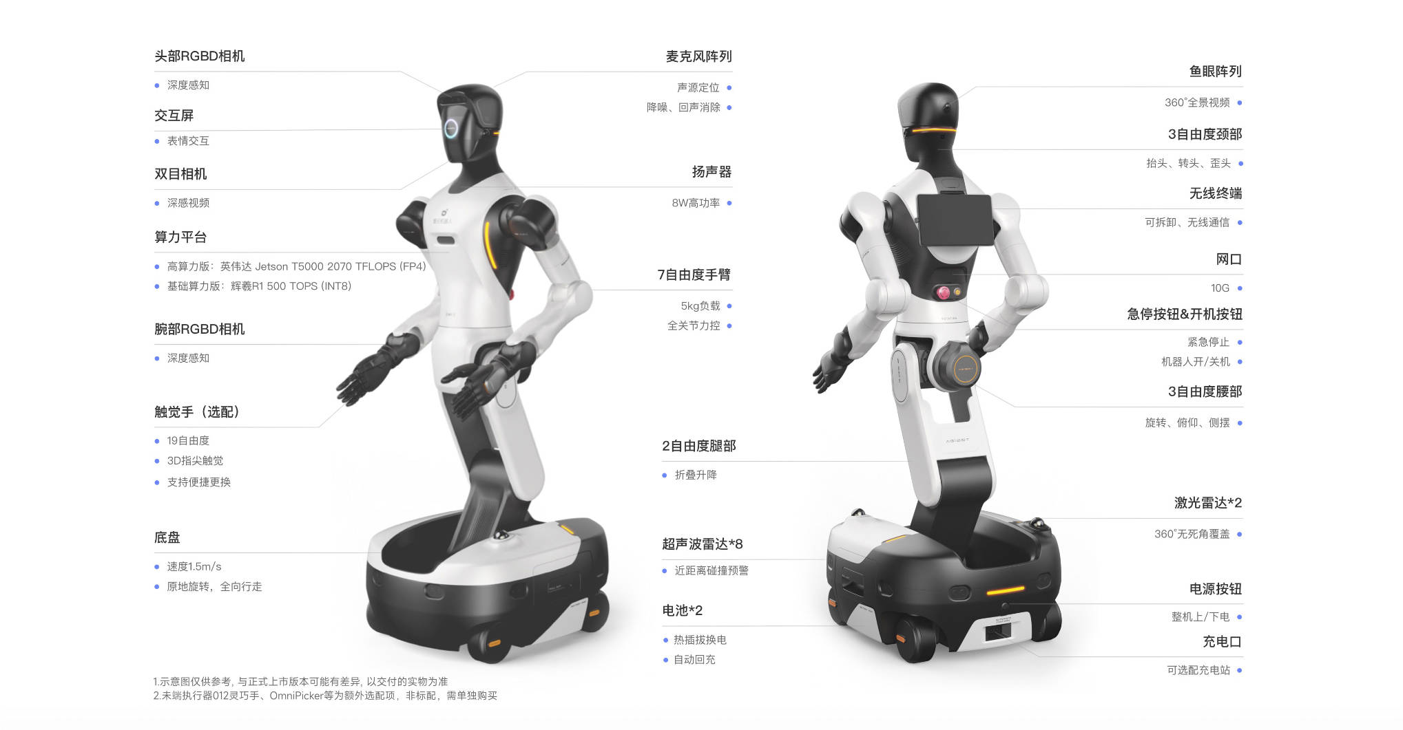 精灵G2 图11.jpg