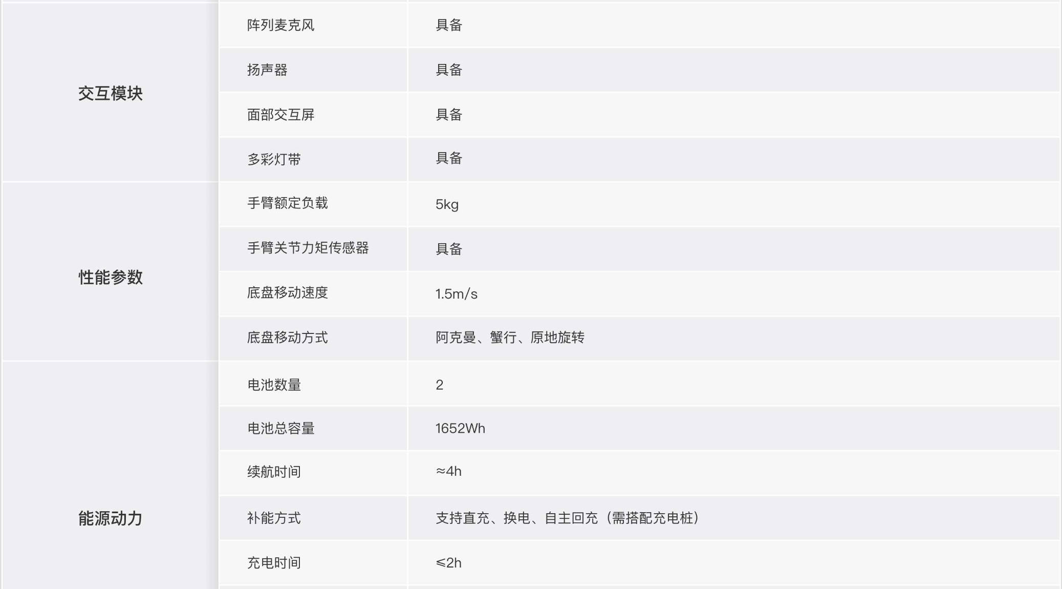 精灵G2 参数图2.jpg