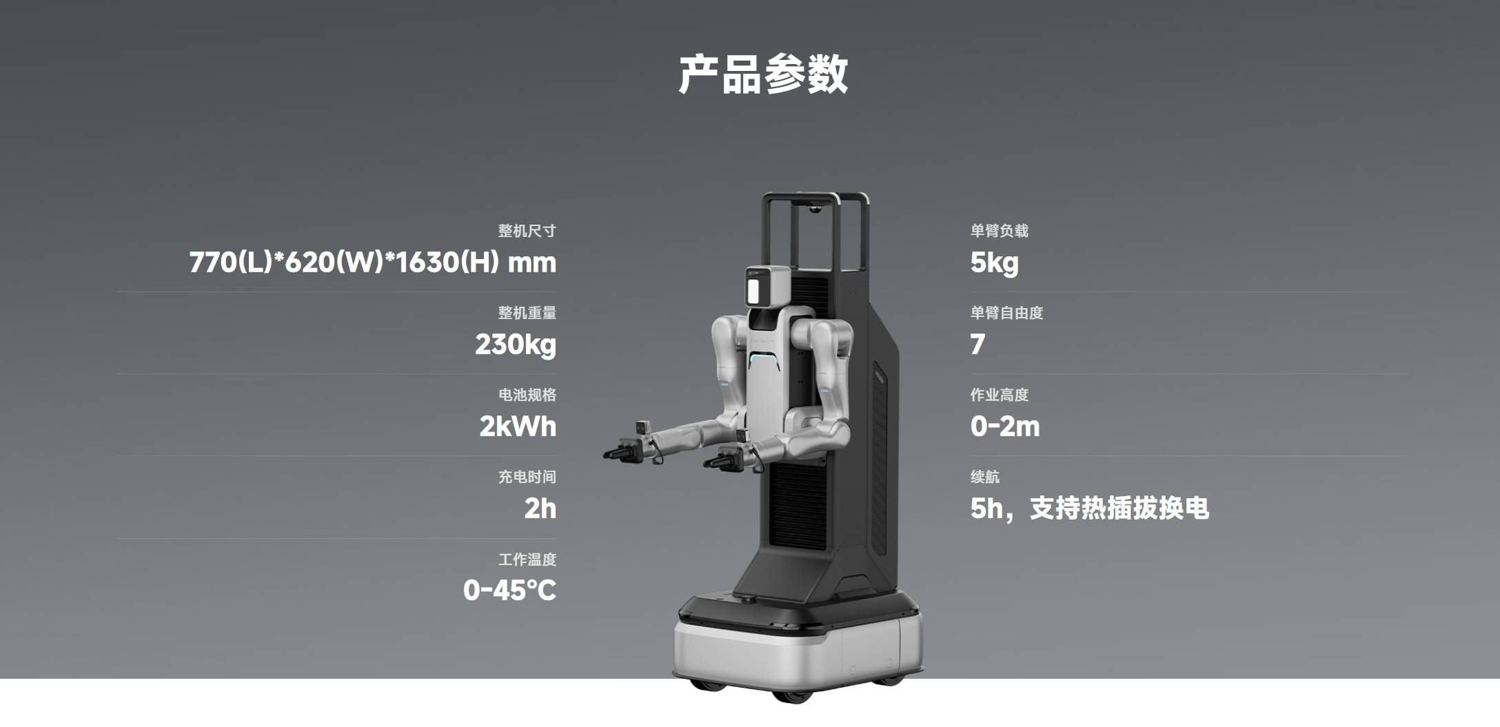 精灵G1 MAX 参数图1.jpg