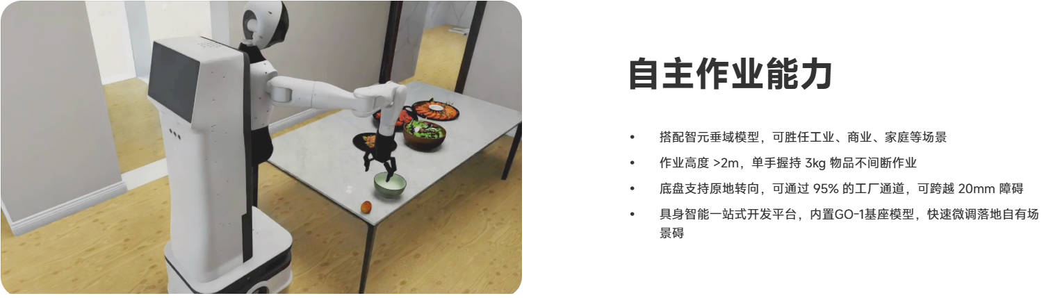 智元精灵G1 图2.jpg