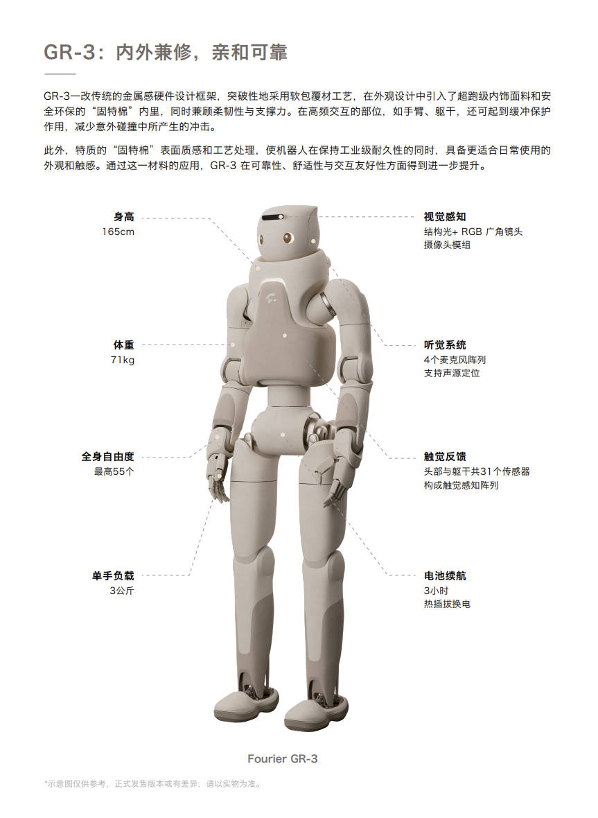 GR-3 猫猫头 参数图1.jpg