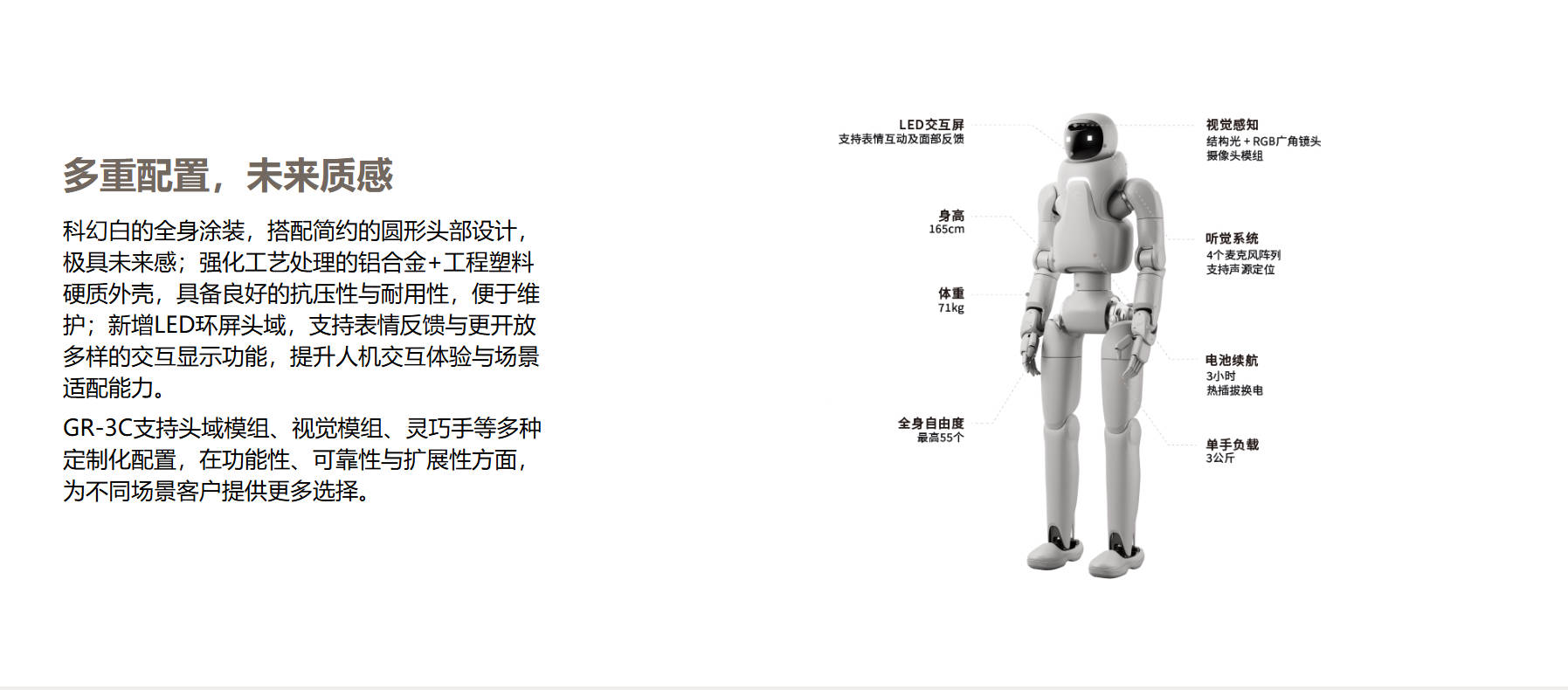 GR-3C 宇航员 图1.2.jpg