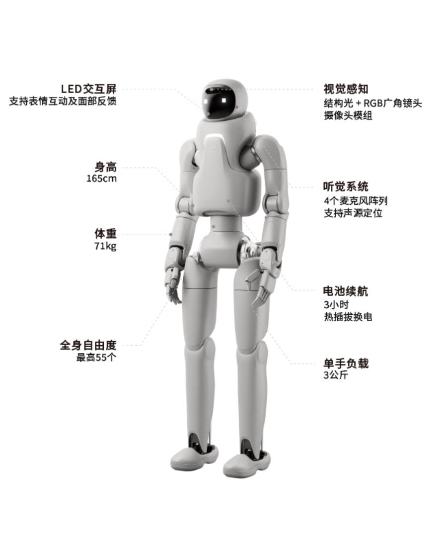 GR-3C 宇航员 参数图2.jpg