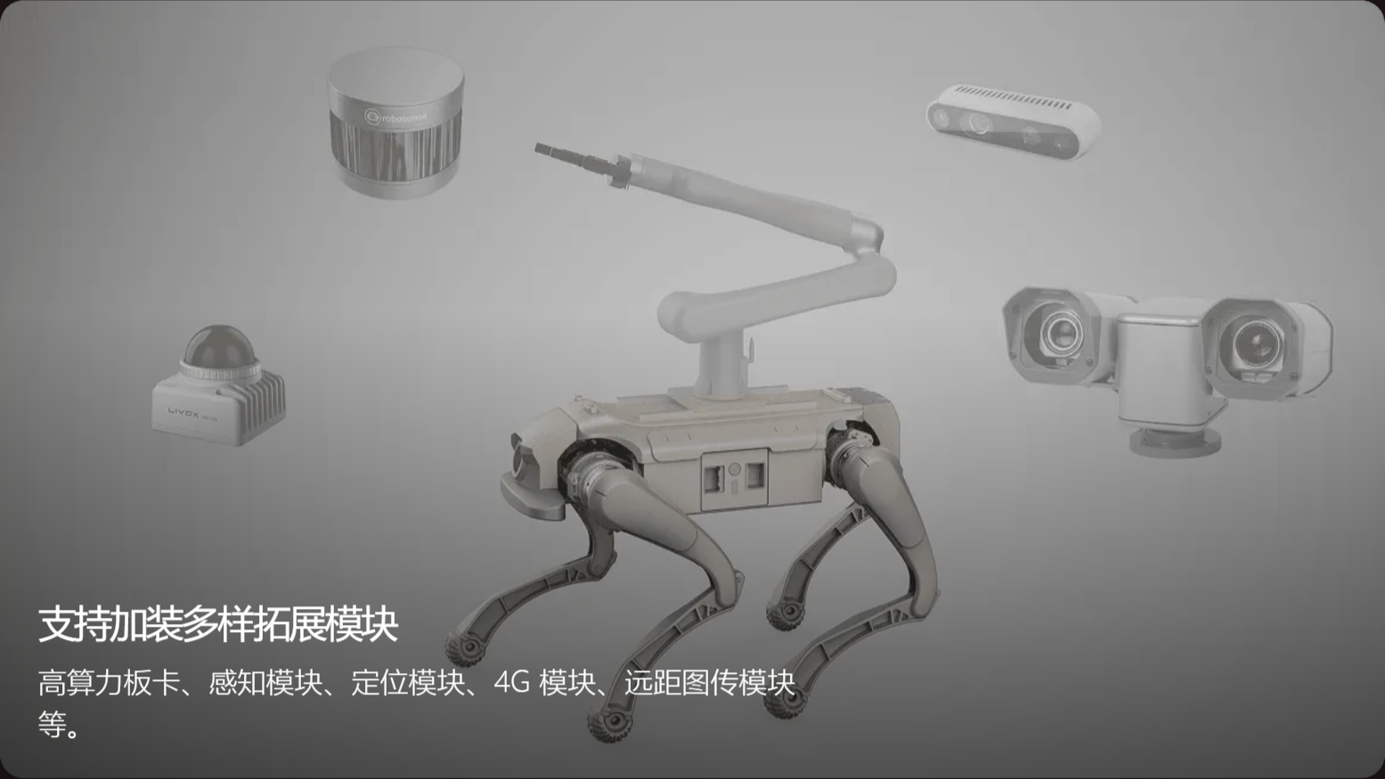 智身科技-机器狗 钢镚L1-W 智能可编程机器狗电力巡检_萝卜时代旗舰店_萝卜时代