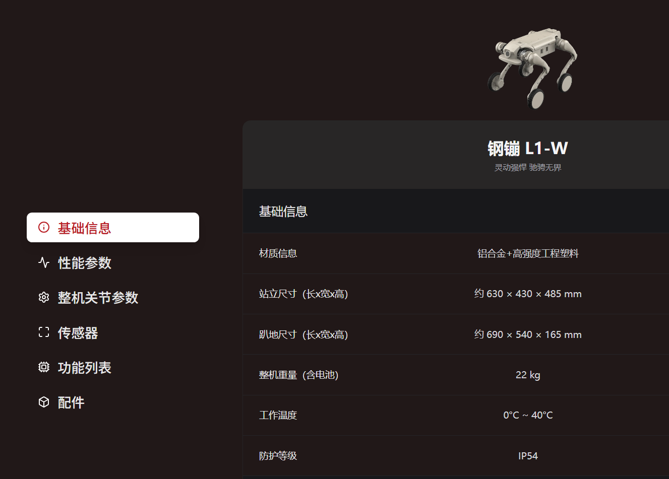 智身科技-机器狗 钢镚L1-W 智能可编程机器狗电力巡检_萝卜时代旗舰店_萝卜时代