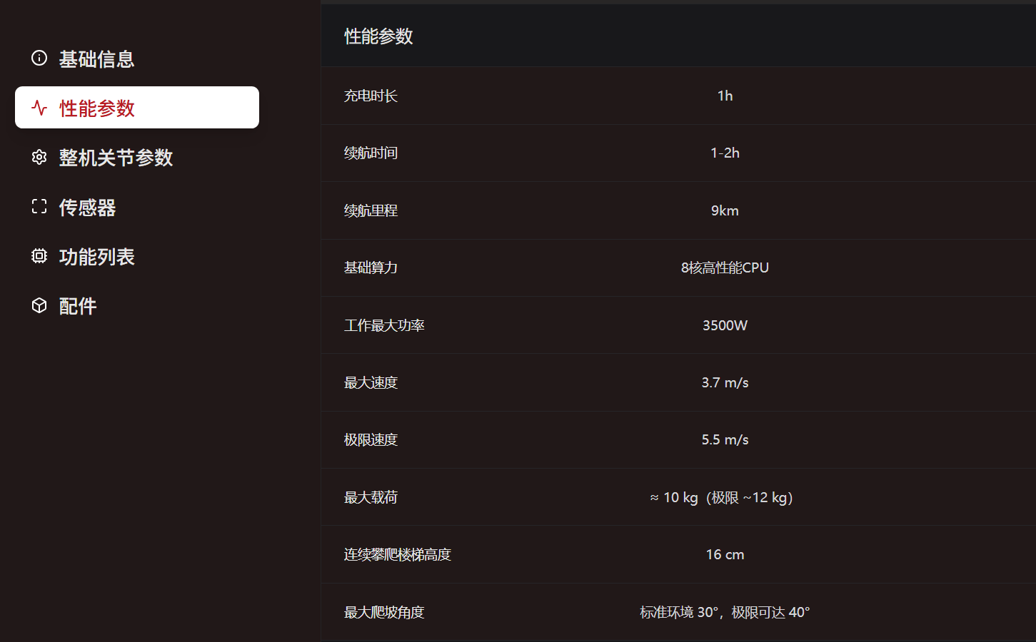 智身科技-机器狗 钢镚L1-W 智能可编程机器狗电力巡检_萝卜时代旗舰店_萝卜时代
