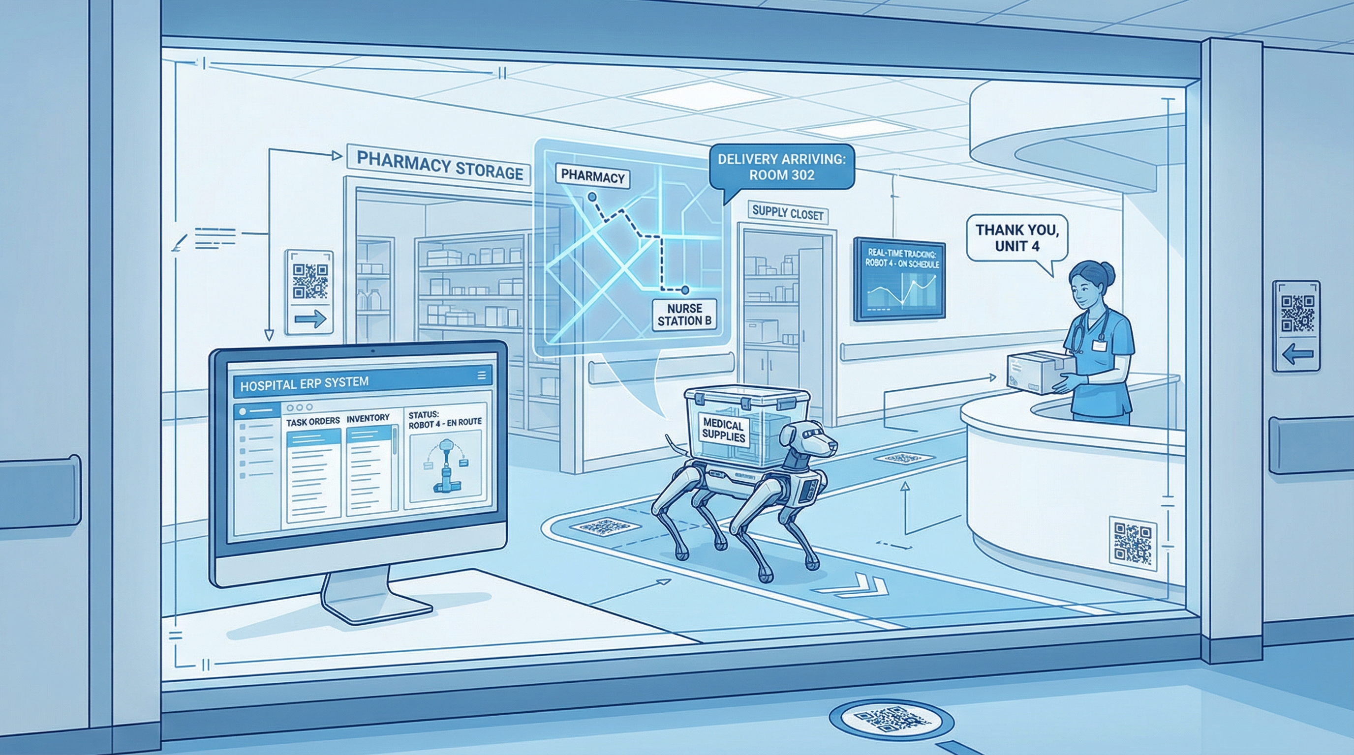 医院物资配送解决方案